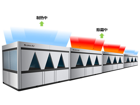 格力D系列模塊化風冷冷（熱）水機組