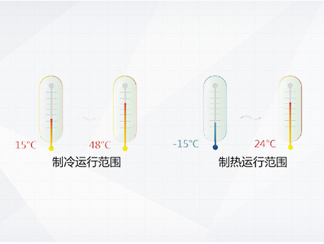 格力D系列模塊化風冷冷（熱）水機組