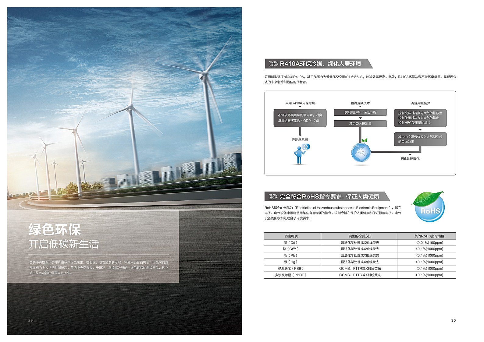 美的中央空調(diào)-MDVS全直流變頻智能多聯(lián)中央空調(diào)系統(tǒng)樣冊