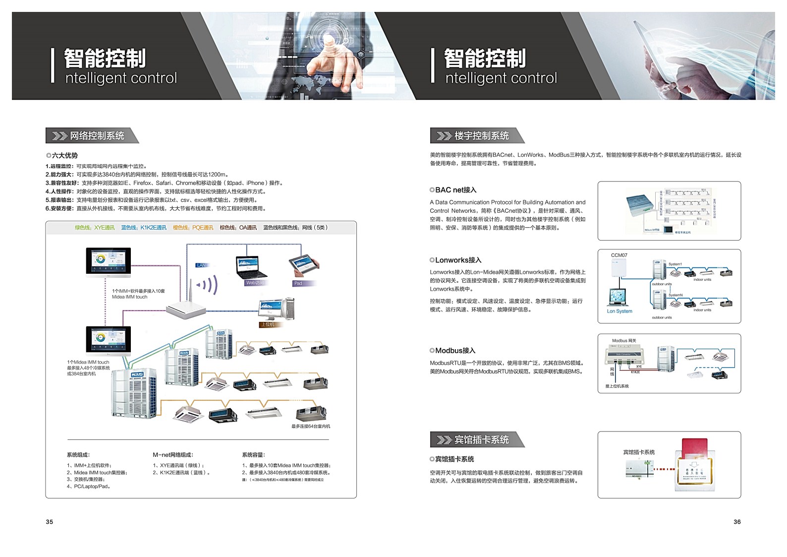 美的中央空調(diào)-MDVS全直流變頻智能多聯(lián)中央空調(diào)系統(tǒng)樣冊