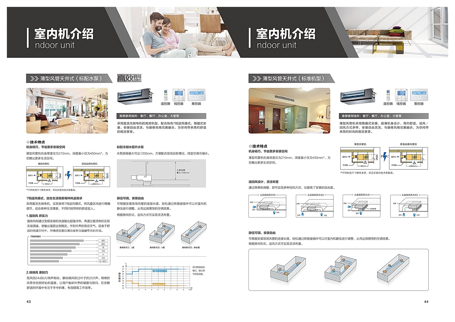 美的中央空調(diào)-MDVS全直流變頻智能多聯(lián)中央空調(diào)系統(tǒng)樣冊