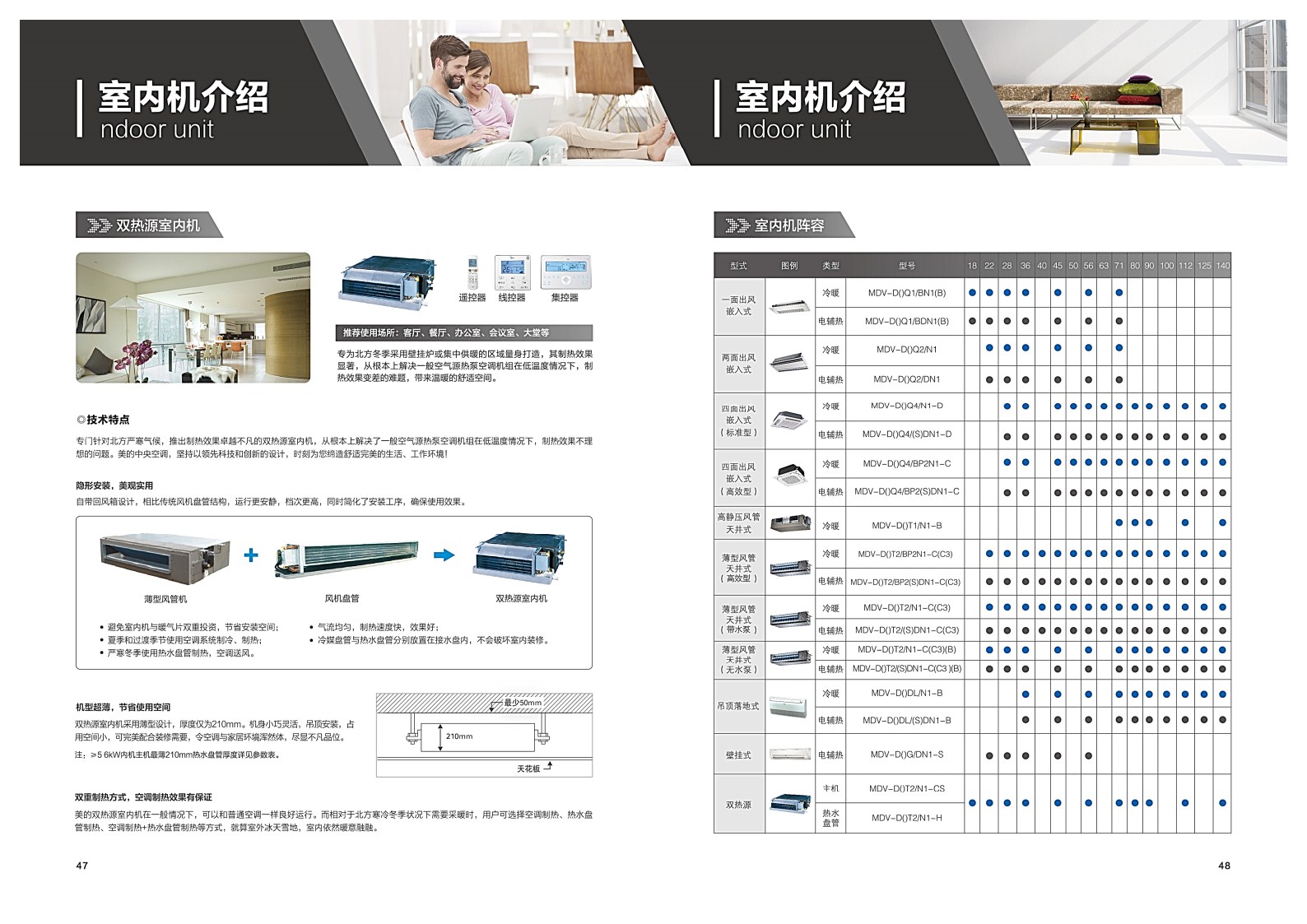 美的中央空調(diào)-MDVS全直流變頻智能多聯(lián)中央空調(diào)系統(tǒng)樣冊