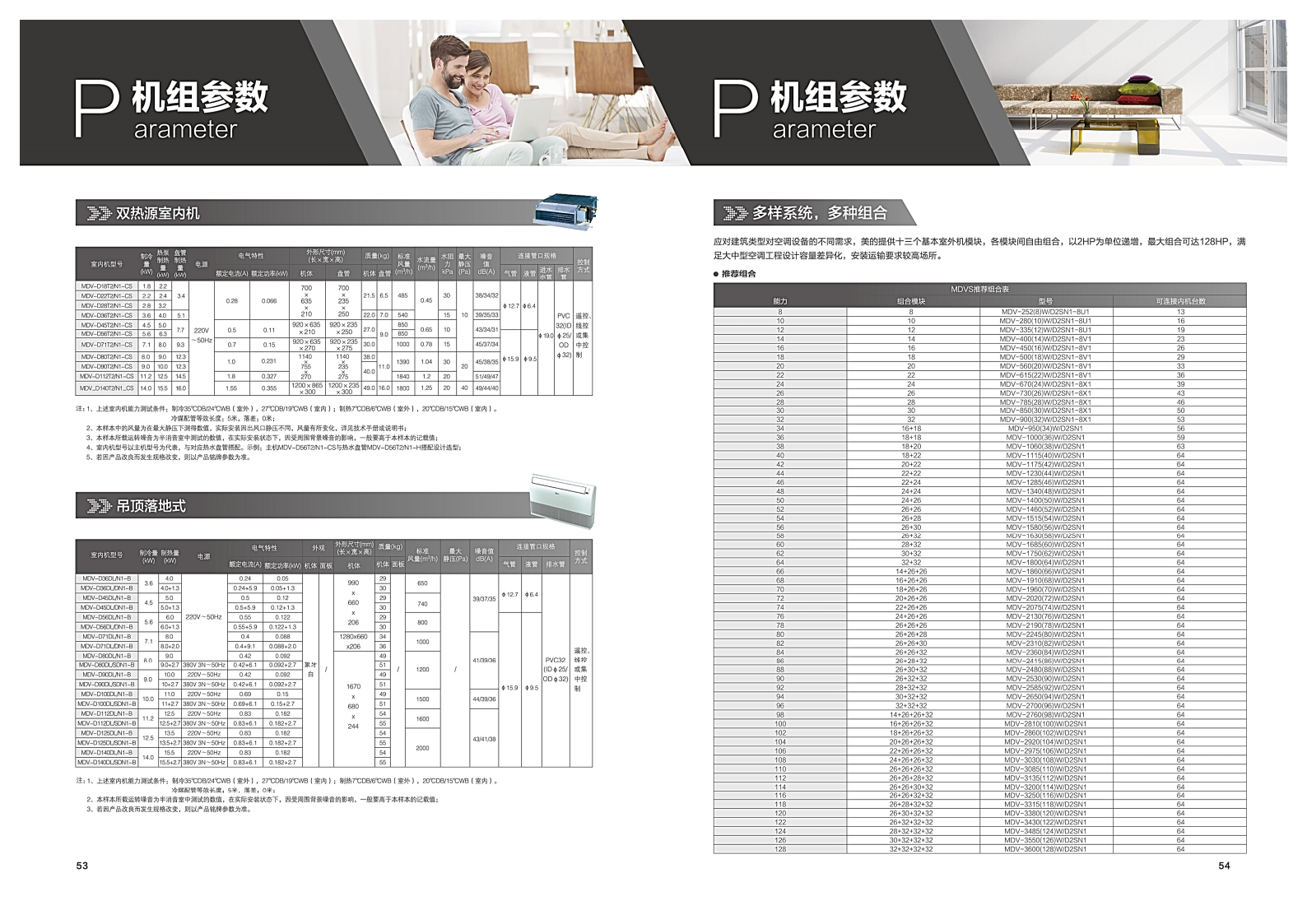 美的中央空調(diào)-MDVS全直流變頻智能多聯(lián)中央空調(diào)系統(tǒng)樣冊