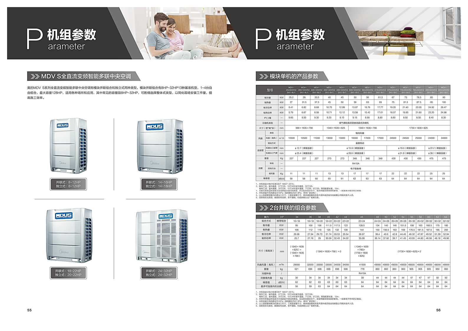 美的中央空調(diào)-MDVS全直流變頻智能多聯(lián)中央空調(diào)系統(tǒng)樣冊