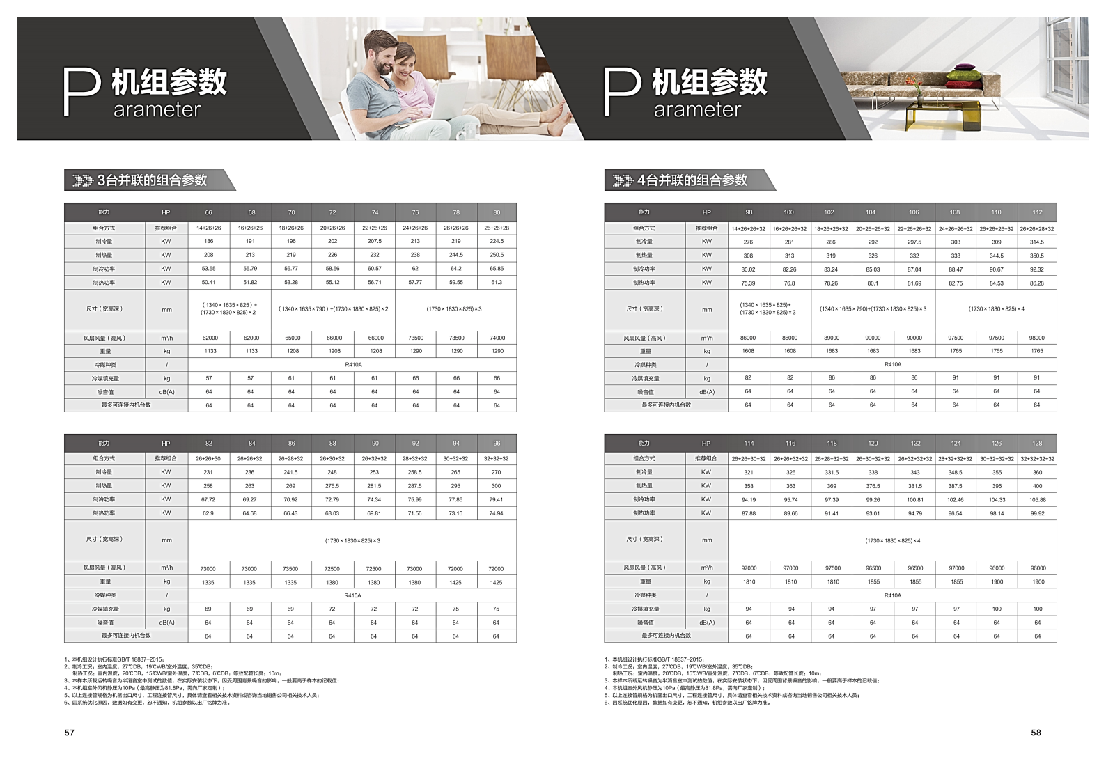 美的中央空調(diào)-MDVS全直流變頻智能多聯(lián)中央空調(diào)系統(tǒng)樣冊