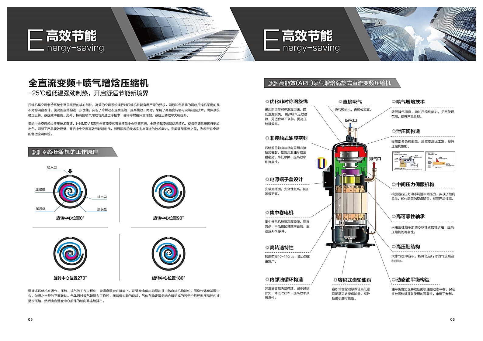 美的中央空調(diào)-MDVS全直流變頻智能多聯(lián)中央空調(diào)系統(tǒng)樣冊