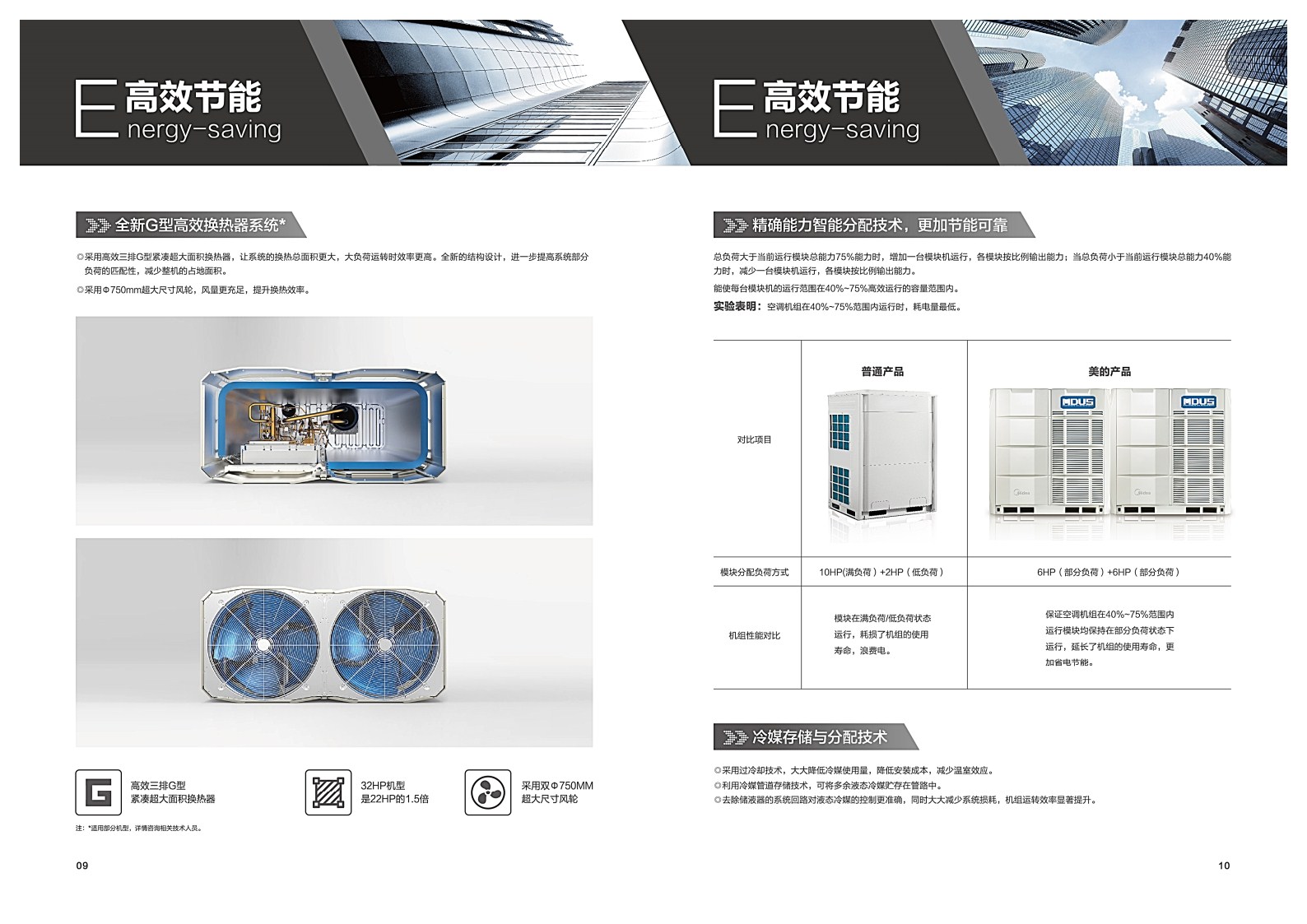 美的中央空調(diào)-MDVS全直流變頻智能多聯(lián)中央空調(diào)系統(tǒng)樣冊