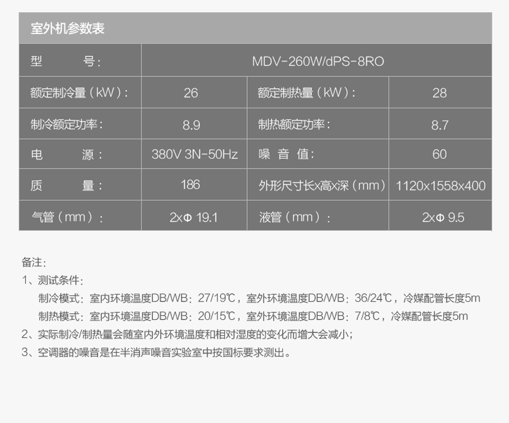 美的中央空調(diào)-商用美的M系列十匹一拖二空調(diào)