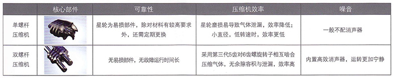 美的中央空調-美的風冷螺桿式機組