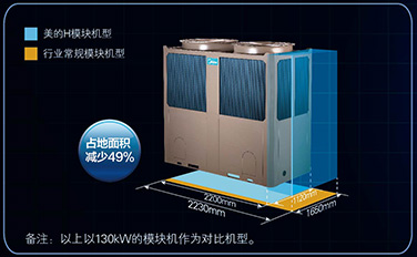 美的中央空調-H系列模塊水冷機組