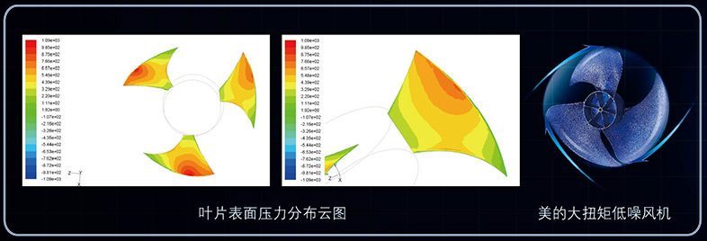 美的中央空調-H系列模塊水冷機組