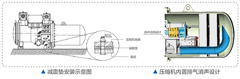 美的中央空調-美的MC高效降膜螺桿式冷水機組介紹