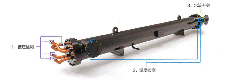 殼管多級防凍保護