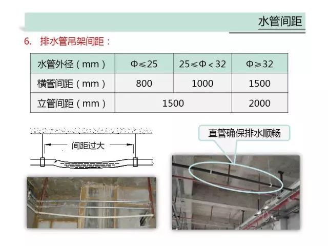 格力多聯機中央空調經常發出"嘭嘭嘭"的聲音怎么回事？