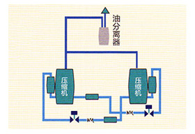 格力家用中央空調(diào)-格力Power系列第五代家庭中央空調(diào)資料介紹