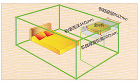 格力家用中央空調(diào)-格力Power系列第五代家庭中央空調(diào)資料介紹