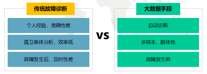 格力GMV6第六代人工智能多聯機中央空調到底如何好！