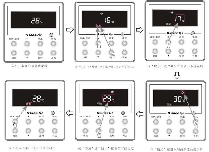 格力中央空調(diào)節(jié)能模式如何設(shè)置？附圖片說明。