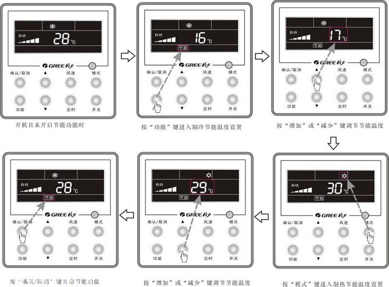 格力中央空調(diào)節(jié)能模式如何設(shè)置？附圖片說明。