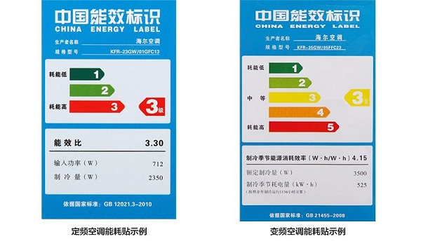 空調一級能效和三級能效的區別