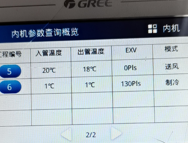 格力口袋精靈參數對比！格力空調維修師傅收藏必備。