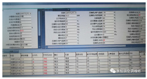 格力中央空調多聯機第六代人工智能調試參數參考表！